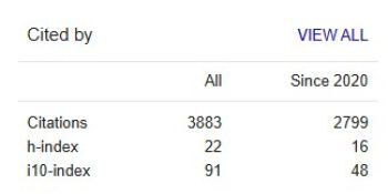 Google Data