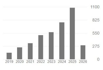 Screenshot 2026-04-19 172532